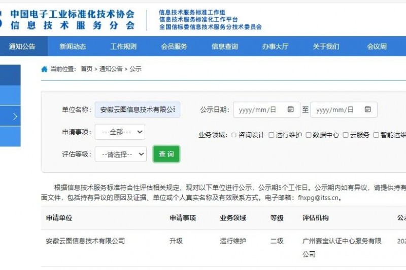 ��ŷ����ͷ�� | ������ŷ����˳��������ά������������ȣ�ITSS��������������֤